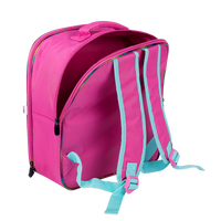 
              Playscape Fantasy Backpack with Figures Adventure Playset
            