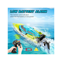 
              S2 High Speed RC Boats with LED Lights & 2 Batteries, 30+ mph Remote Control Boat for Pools and Lakes,2 Batteries Toys Gifts For Boys Girls
            