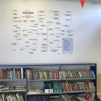 Half Price Key Stage 1 Reading Map Wall Sticker Huge size 184cm x 130cm