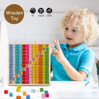 SOKA Wooden 1-12 Times Table 145pc Colourful Board Montessori Math for Kids 3+ Years