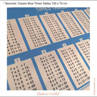 Not Quite Perfect Half Price Classic Blue Times Table Wall Sticker  100cm x 70cm