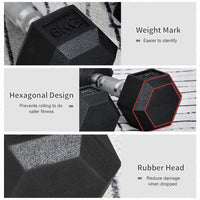 
              HOMCOM Hexagonal Dumbbells Kit Weight Lifting Exercise for Home Fitness 2x6kg
            