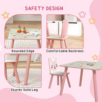 
              ZONEKIZ Kids Table and Chairs, Childrens Desk with 2 Chairs, Pink
            