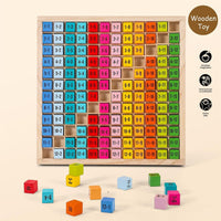
              SOKA Wooden 1-12 Times Table 145pc Colourful Board Montessori Math for Kids 3+ Years
            